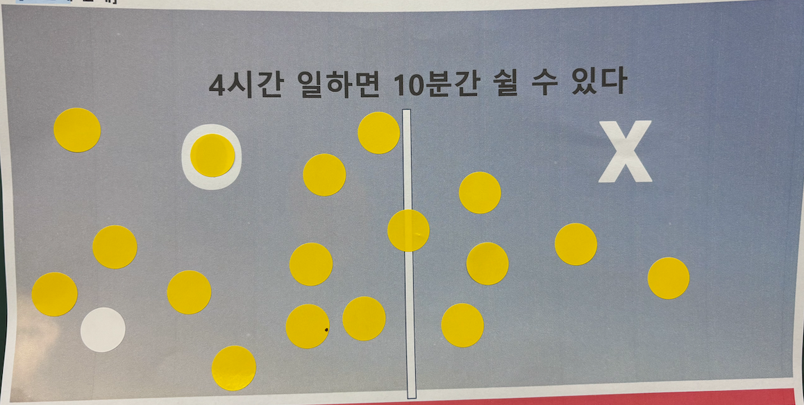 은평 Y특성화고 교육 다녀 왔습니다